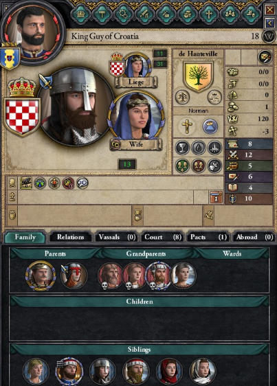 King Guy of Croatia 1 August 1080.PNG